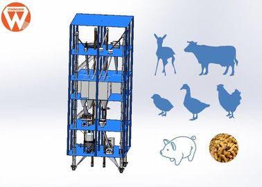 Linia do produkcji granulatu paszowego dla zwierząt 10T / H Projektanci inżynierii rysunku 3D